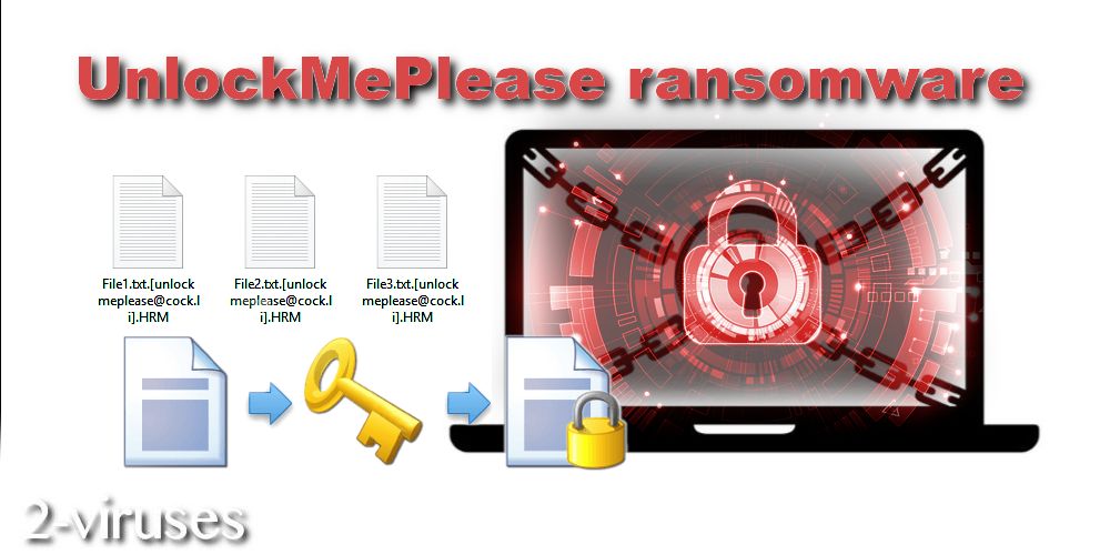 UnlockMePlease Ransomware
